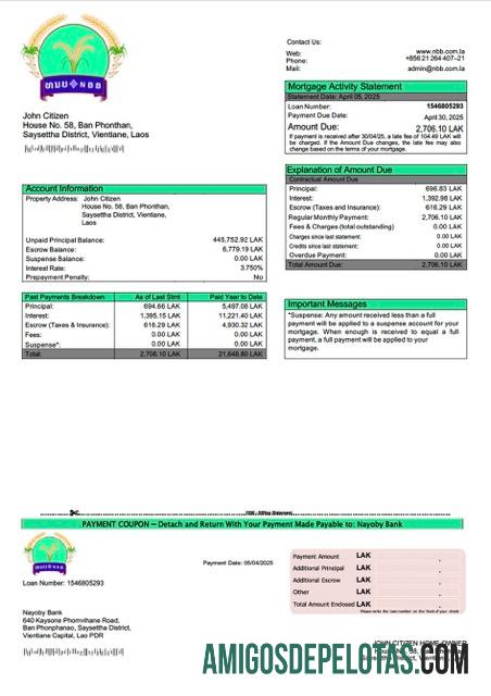 Dapat Diedit Laos Nayoby bank Hipotik laporan Word and PDF templat
