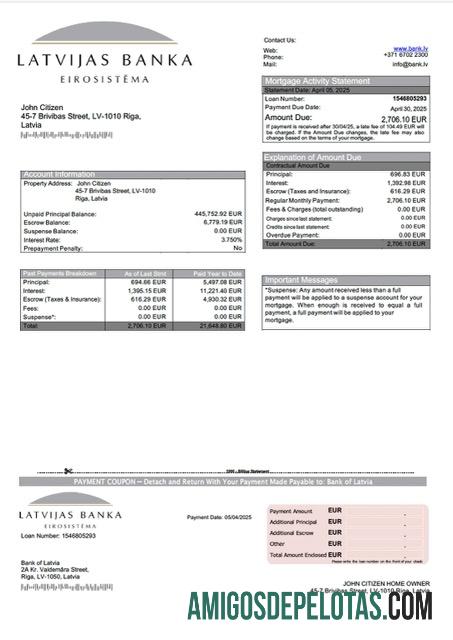 Berkualitas Latvia bank of Latvia Hipotik laporan Word and PDF templat