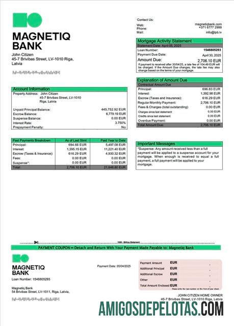 Profesional Latvia Magnetiq bank Hipotik laporan Word and PDF templat