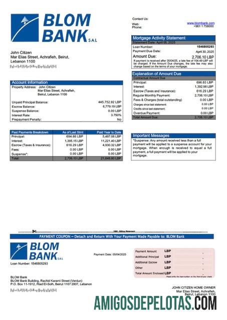 Dapat Diedit Lebanon BLOM bank Hipotik laporan Word and PDF templat