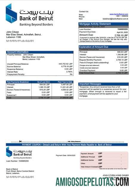 Berkualitas Lebanon bank of Beirut Hipotik laporan Word and PDF templat