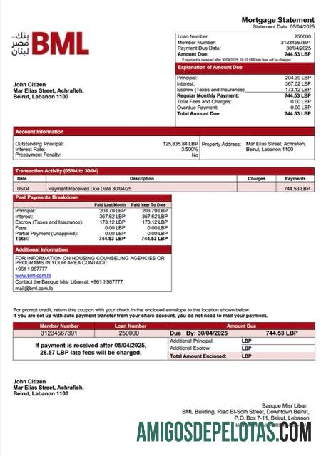 Profesional Lebanon Banque Misr Liban Hipotik laporan Word and PDF templat