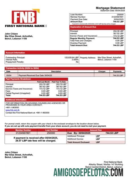 Premium Lebanon First nasional bank Hipotik laporan Word and PDF templat