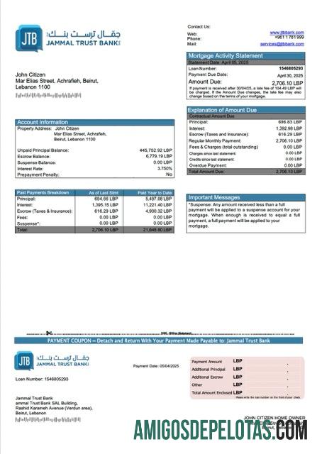Dapat Diedit Lebanon Jammal Trust bank Hipotik laporan Word and PDF templat