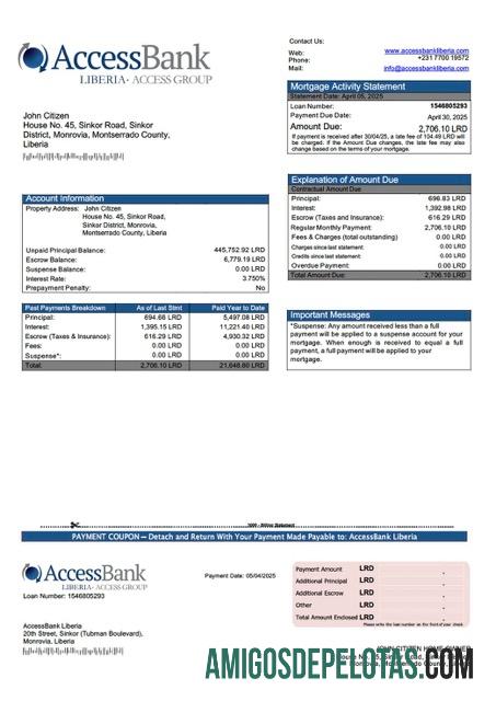 Profesional Liberia AccessBank Liberia Hipotik laporan Word and PDF templat