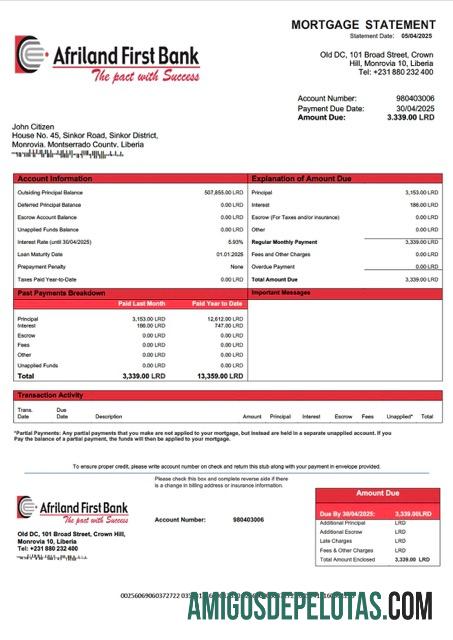 Profesional Liberia Afriland First bank Liberia Hipotik laporan Word and PDF templat