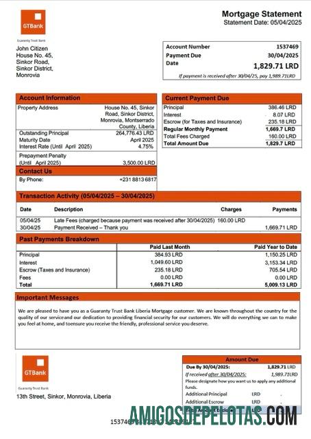 Profesional Liberia Guaranty Trust bank Liberia Hipotik laporan Word and PDF templat
