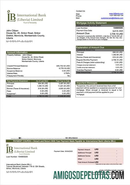 Dapat Diedit Liberia International bank Liberia (IBLL) Hipotik laporan Word and PDF templat