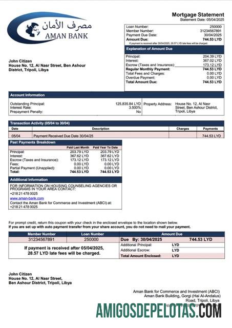 Profesional Libya Aman bank for Commerce and Investasi (ABCI) Hipotik laporan Word and PDF templat