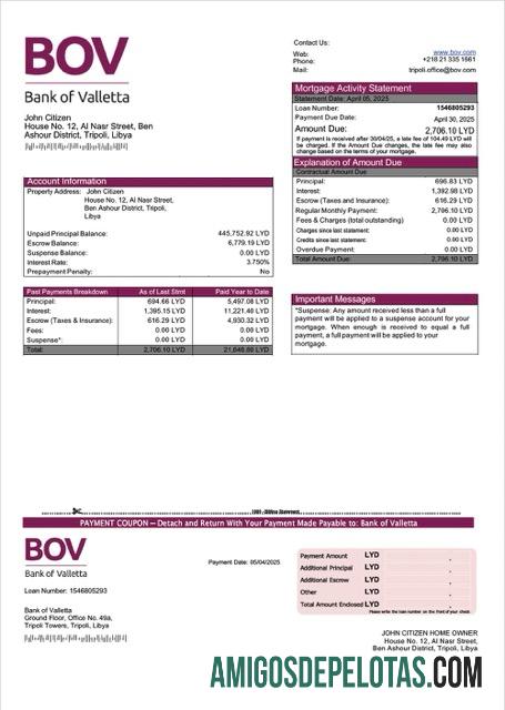 Premium Libya bank of Valletta Hipotik laporan Word and PDF templat