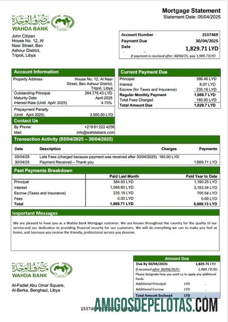 Profesional Libya Wahda bank┬áHipotik laporan Word and PDF templat