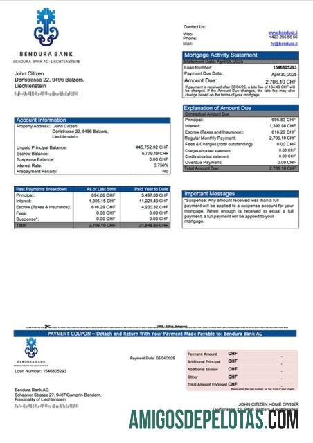 Profesional Liechtenstein Bendura bank AG Hipotik laporan Word and PDF templat