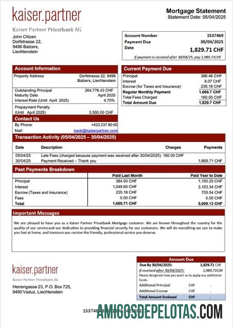Dapat Diedit Liechtenstein Kaiser Partner Privatbank Hipotik laporan Word and PDF templat