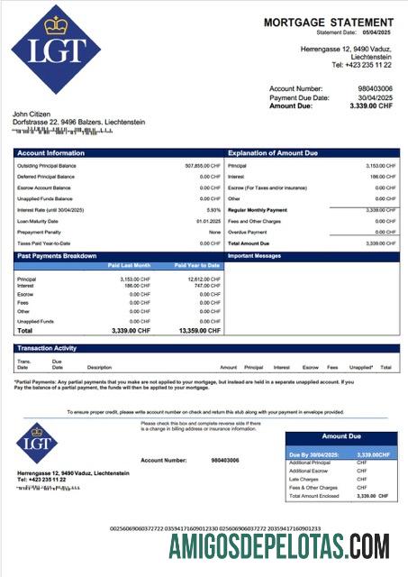 Profesional Liechtenstein LGT bank Hipotik laporan Word and PDF templat
