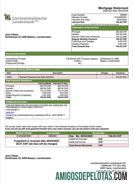 Berkualitas Liechtenstein Liechtensteinische Landesbank AG Hipotik laporan Word and PDF templat