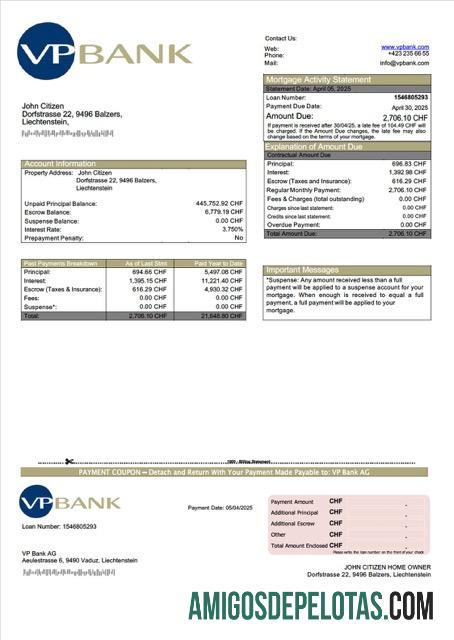 Premium Liechtenstein VP bank AG Hipotik laporan Word and PDF templat