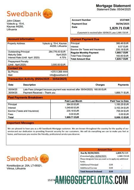 Dapat Diedit Lituania AB Swedbank Hipotik laporan Word and PDF templat