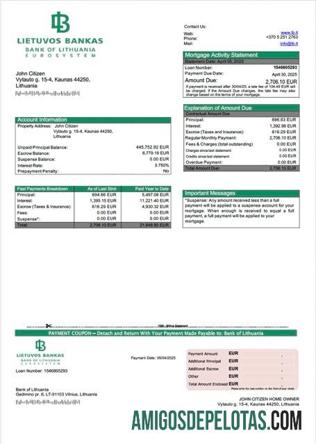 Berkualitas Lituania bank of Lituania Hipotik laporan Word and PDF templat