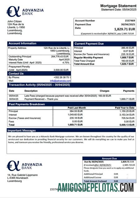 Realistis Luksemburg Advanzia bank Hipotik laporan Word and PDF templat
