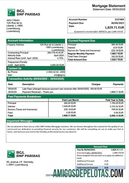 Realistis Luksemburg BGL BNP Paribas Hipotik laporan Word and PDF templat