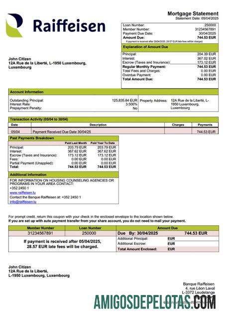 Profesional Luksemburg Banque Raiffeisen Hipotik laporan Word and PDF templat