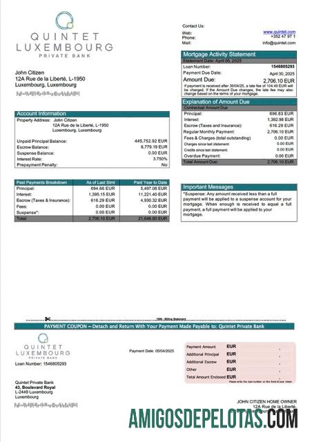 Profesional Luksemburg Quintet Private bank Hipotik laporan Word and PDF templat