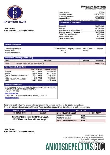 Realistis Malawi CDH Investasi bank Hipotik laporan Word and PDF templat