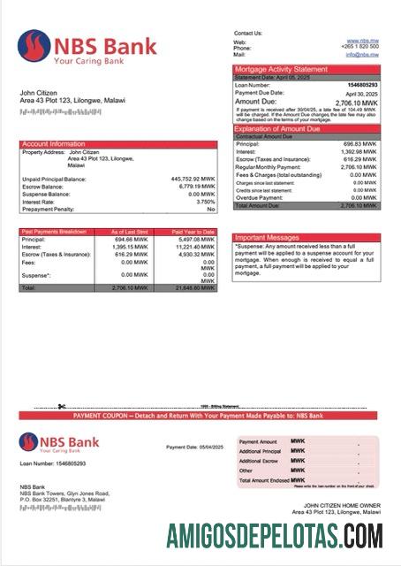 Premium Malawi NBS bank Hipotik laporan Word and PDF templat
