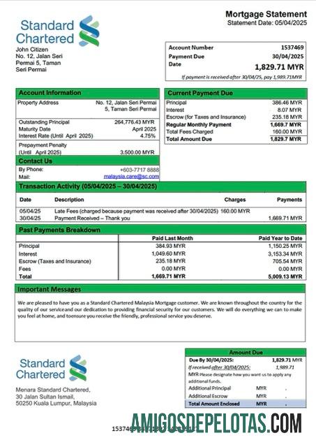 Premium Malaysia standar Chartered Malaysia Hipotik laporan Word and PDF templat