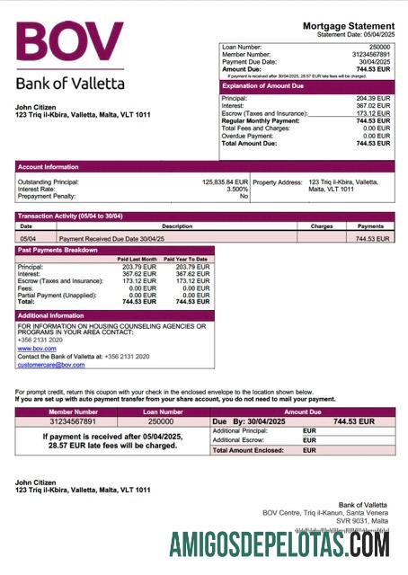 Dapat Diedit Malta bank of Valletta Hipotik laporan Word and PDF templat