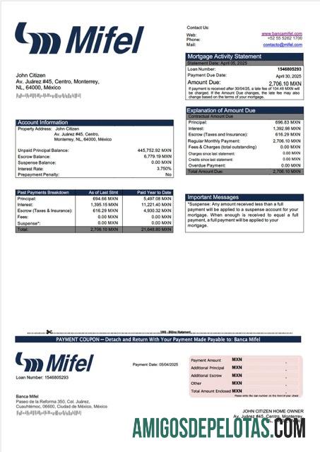 Berkualitas Meksiko Banca Mifel Hipotik laporan Word and PDF templat