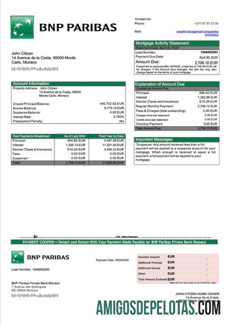 Premium Monako BNP Paribas Private bank Monako Hipotik laporan Word and PDF templat