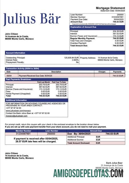 Realistis Monako bank Julius Baer Hipotik laporan Word and PDF templat