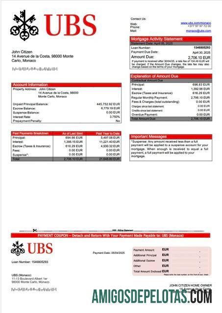 Dapat Diedit Monako UBS (Monako) Hipotik laporan Word and PDF templat