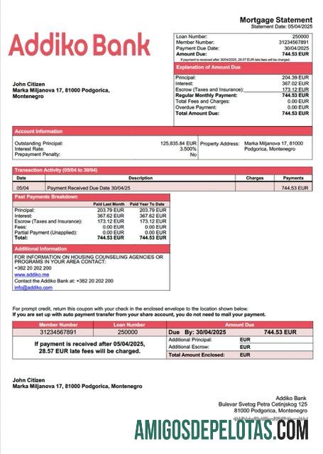 Berkualitas Montenegro Addiko bank Hipotik laporan Word and PDF templat