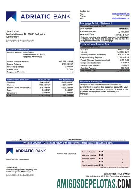 Berkualitas Montenegro Adriatic bank Hipotik laporan Word and PDF templat
