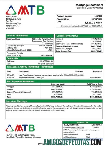 Berkualitas Myanma Tourism bank Hipotik laporan Word and PDF templat
