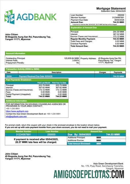Profesional Myanmar Asia hijau Development (AGD) bank Hipotik laporan Word and PDF templat