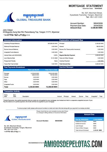 Premium Myanmar Global Treasure bank Hipotik laporan Word and PDF templat
