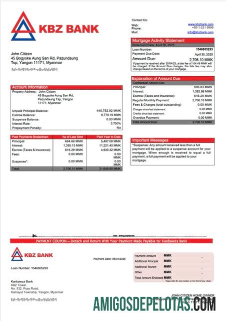 Dapat Diedit Myanmar Kanbawza bank Hipotik laporan Word and PDF templat