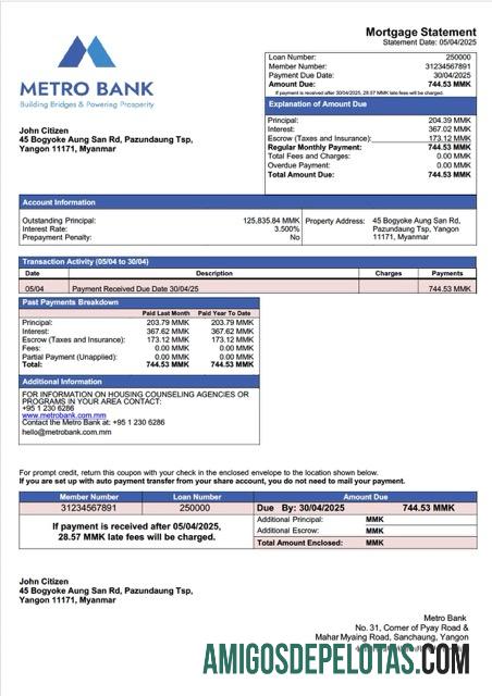 Premium Myanmar Metro bank Hipotik laporan Word and PDF templat