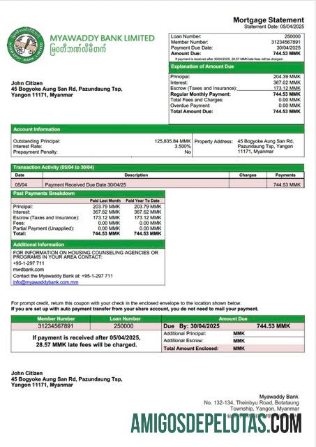 Realistis Myanmar Myawaddy bank Hipotik laporan Word and PDF templat