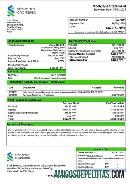 Realistis Nepal standar Chartered bank Hipotik laporan Word and PDF templat