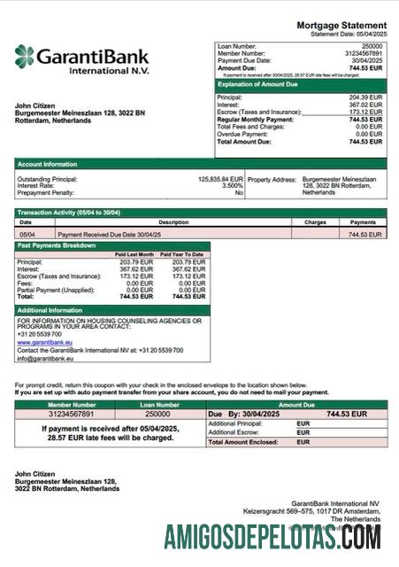 Premium Belanda GarantiBank International NV Hipotik laporan Word and PDF templat
