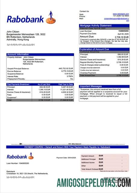 Realistis Belanda Rabobank Hipotik laporan Word and PDF templat