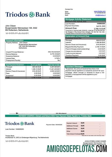 Berkualitas Belanda Triodos bank Hipotik laporan Word and PDF templat
