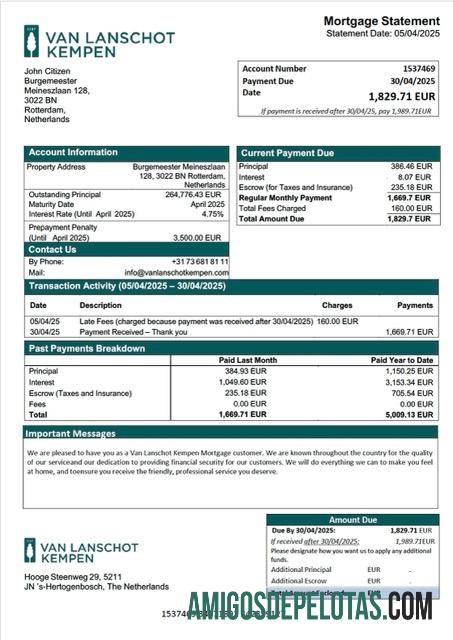 Berkualitas Belanda Van Lanschot Kempen Hipotik laporan Word and PDF templat