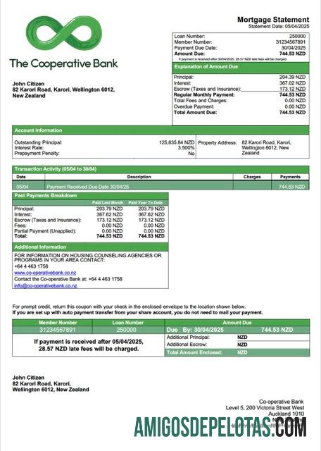 Profesional Selandia Baru Co operative bank Hipotik laporan Word and PDF templat
