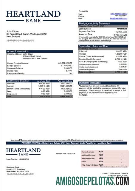 Premium Selandia Baru Heartland bank Hipotik laporan Word and PDF templat