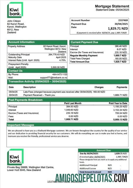 Profesional Selandia Baru Kiwibank Hipotik laporan Word and PDF templat
